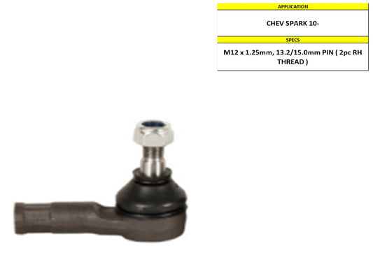 SPARK 1.2 2010-