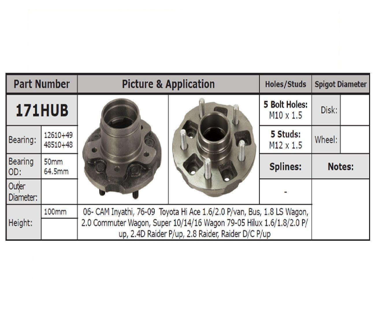 HIACE/HILUX YH/YN/INYATHI