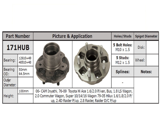 HIACE/HILUX YH/YN/INYATHI